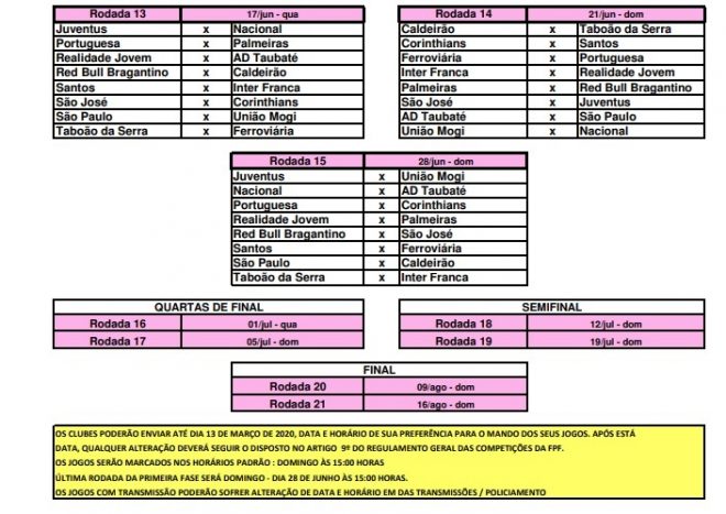 Caldeirão FC disputará o Paulistão Feminino