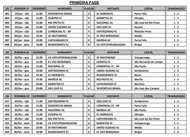 FPF divulga tabela detalhada da primeira fase do Paulista A3