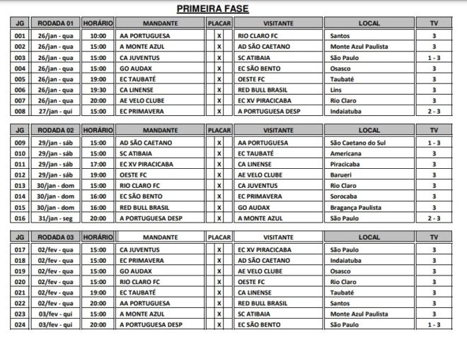 Taubaté recebe datas e horários dos jogos do Campeonato Paulista da Série  A-2