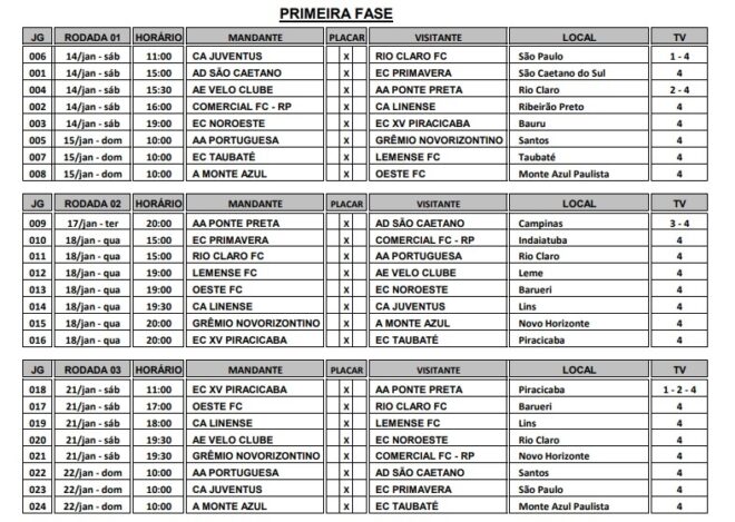 Taubaté conhece tabela da Série A2 do Campeonato Paulista de 2021 - Guia  Taubaté