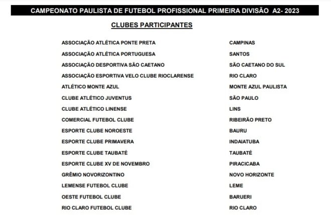 Divulgada tabela para Taubaté e São José na Série A2
