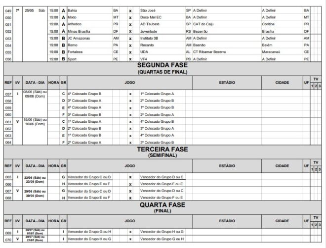 Futebol feminino da região recebe tabela do BR-2 6