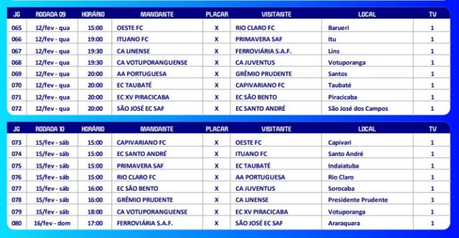 Tabela sai e Clássico do Vale agora tem data 6