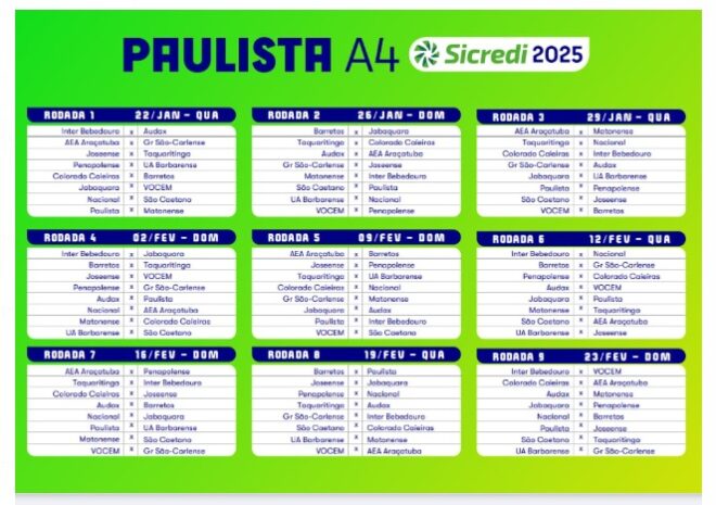 Futsal, Copinha e Paulista Série A-4 têm tabelas 5