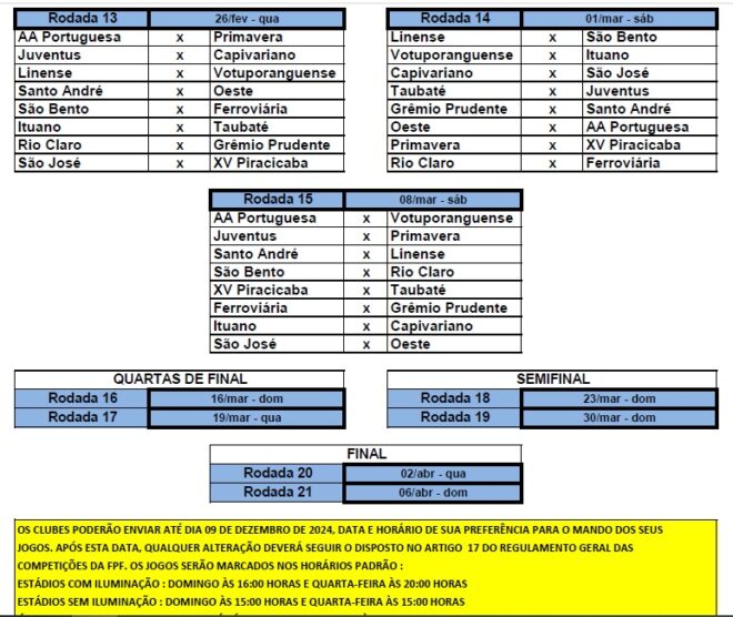 Tabela surge e Clássico do Vale já tem data 5 Tabela surge e Clássico do Vale já tem data 4