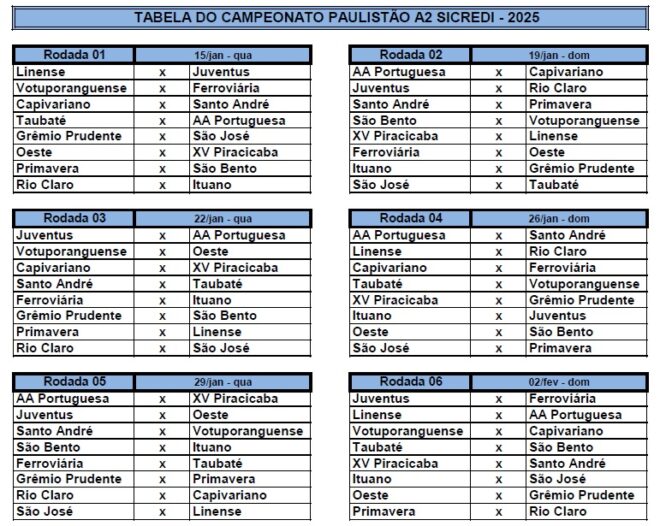 Tabela surge e Clássico do Vale já tem data 3 Tabela surge e Clássico do Vale já tem data 2