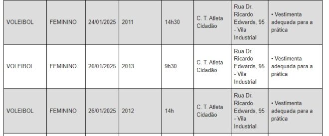 Seletivas do joseense Atleta Cidadão prosseguem 21