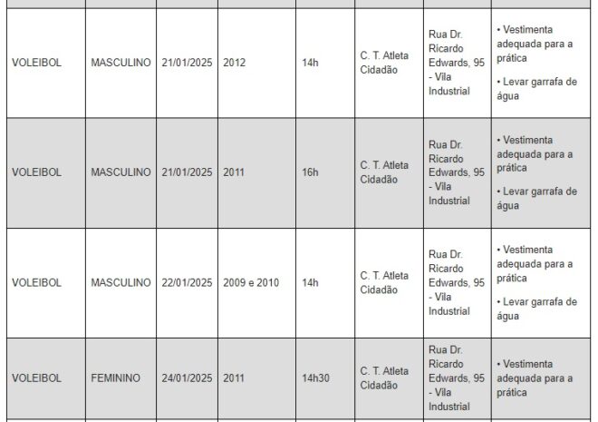 Seletivas do joseense Atleta Cidadão prosseguem 20