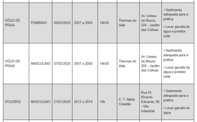 Seletivas do joseense Atleta Cidadão prosseguem 19