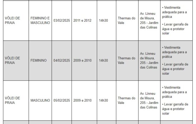 Seletivas do joseense Atleta Cidadão prosseguem 18