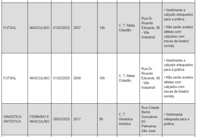 Seletivas do joseense Atleta Cidadão prosseguem 10