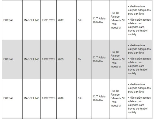 Seletivas do joseense Atleta Cidadão prosseguem 9