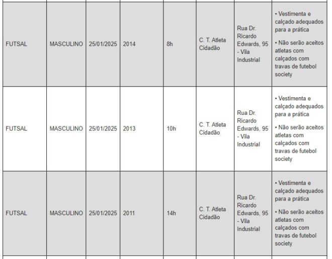 Seletivas do joseense Atleta Cidadão prosseguem 8