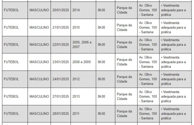 Seletivas do joseense Atleta Cidadão prosseguem 5