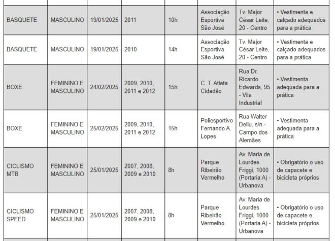 Seletivas do joseense Atleta Cidadão prosseguem 4