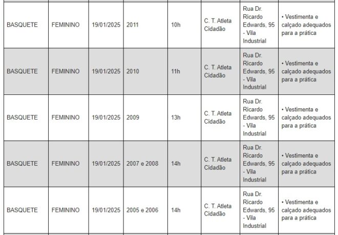 Seletivas do joseense Atleta Cidadão prosseguem 3