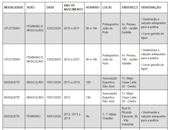Seletivas do joseense Atleta Cidadão prosseguem 2