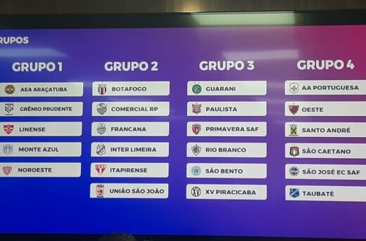 São José e Taubaté conhecem o grupo da Copa Paulista 3