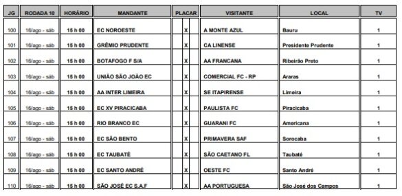 Tabela sai e confirma as datas do Clássico do Vale 8 Tabela sai e confirma as datas do Clássico do Vale 8
