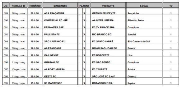Tabela sai e confirma as datas do Clássico do Vale 7 Tabela sai e confirma as datas do Clássico do Vale 7
