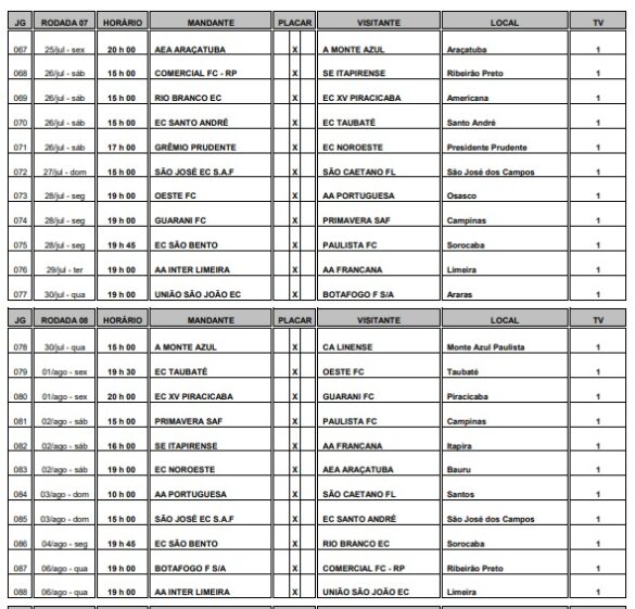 Tabela sai e confirma as datas do Clássico do Vale 6 Tabela sai e confirma as datas do Clássico do Vale 6