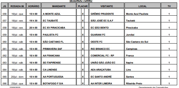 Tabela sai e confirma as datas do Clássico do Vale 5 Tabela sai e confirma as datas do Clássico do Vale 5
