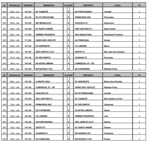 Tabela sai e confirma as datas do Clássico do Vale 4 Tabela sai e confirma as datas do Clássico do Vale 4