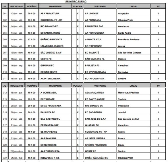 Tabela sai e confirma as datas do Clássico do Vale 2 Tabela sai e confirma as datas do Clássico do Vale 2
