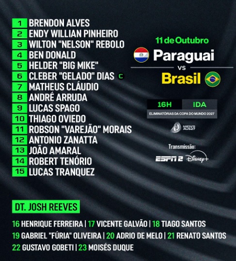 Rugby tem mata-mata decisivo que virá a Jacareí 3 Rugby tem mata-mata decisivo que virá a Jacareí 3