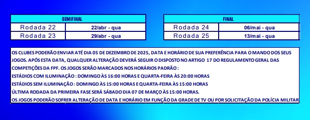 São José e Taubaté recebem a tabela do campeonato 5