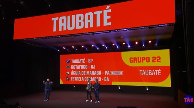 Futebol da região conhece os grupos da Copinha 2