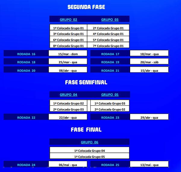 Campeonato do Clássico Vale começa nesta sexta 6