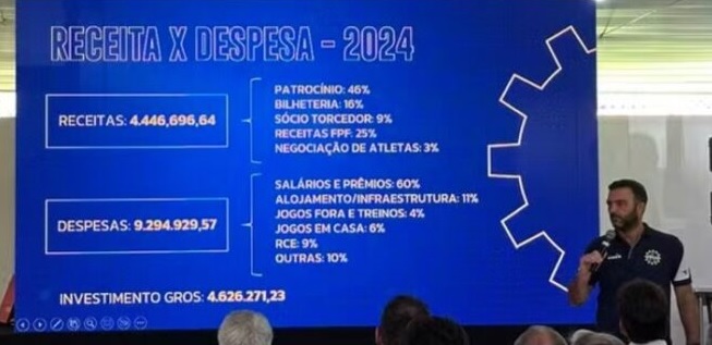 São José tem evento anual de balanço e projeções 3 São José tem evento anual de balanço e projeções 2