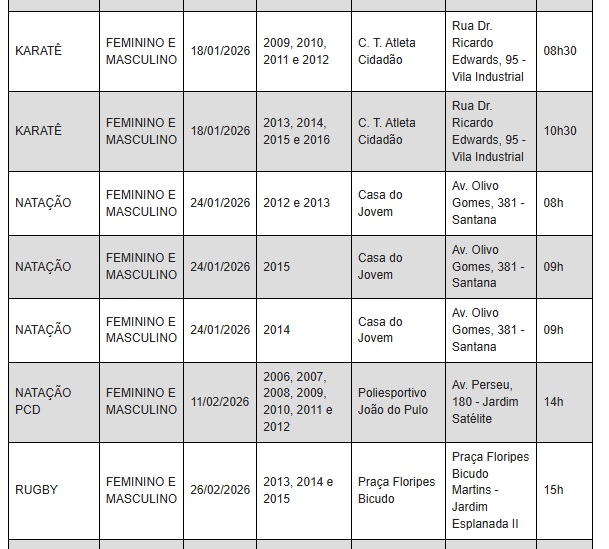 Atleta Cidadão anuncia calendário das seletivas 10