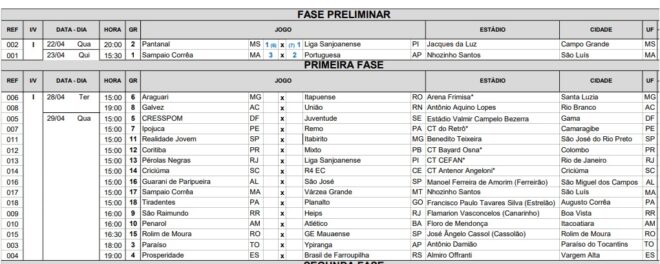 São José feminino agora pensa na Copa do Brasil 3 São José feminino agora pensa na Copa do Brasil 2
