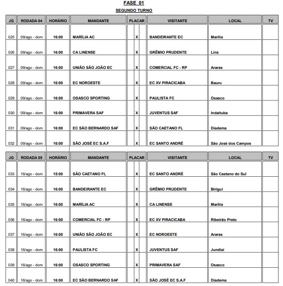 São José recebe a tabela da Copa Paulista 4 São José recebe a tabela da Copa Paulista 4
