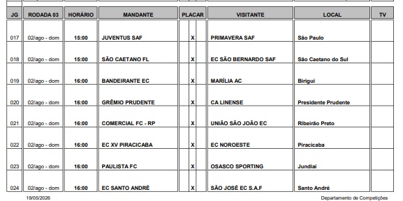 São José recebe a tabela da Copa Paulista 3 São José recebe a tabela da Copa Paulista 3