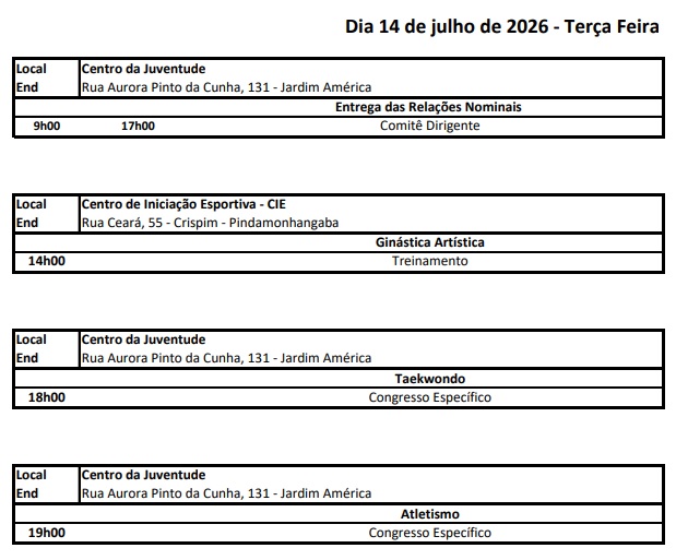 Jogos Regionais já estão com as primeiras disputas 3